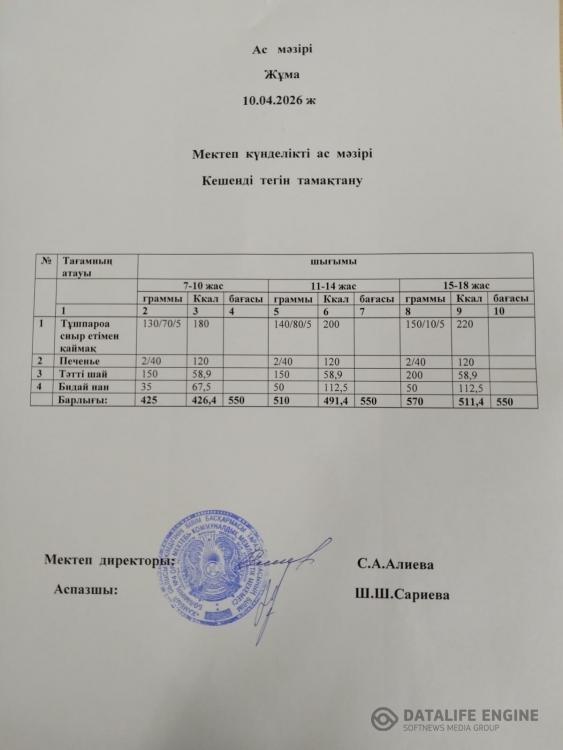 Ас мәзірі