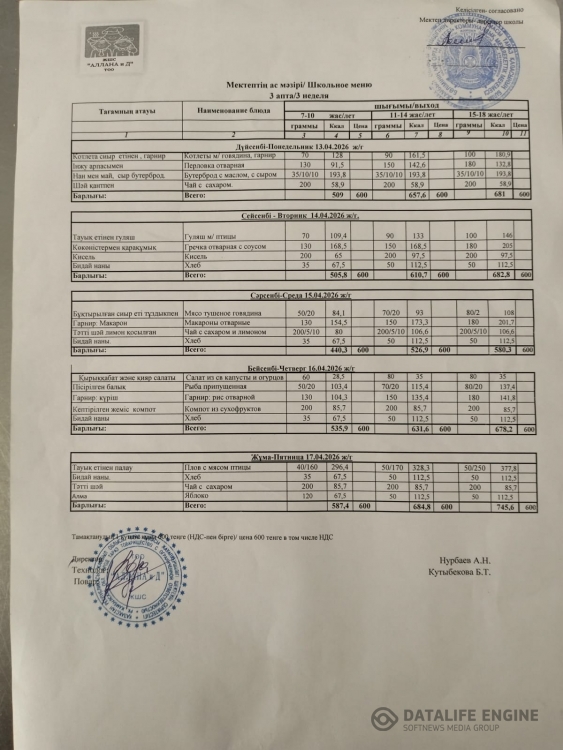Апталық ас мәзірі 13.04.2026-17.04.2026 жыл
