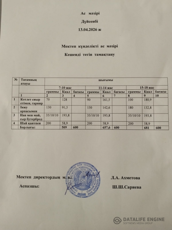 Ас мәзірі