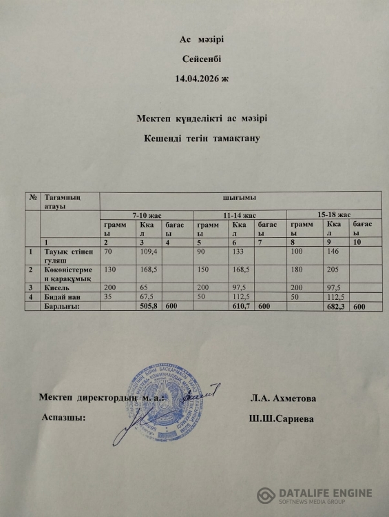 Ас мәзірі