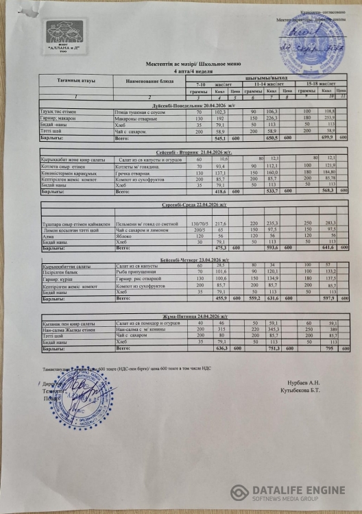 Апталық ас мәзірі 20.04.2026-24.04.2026