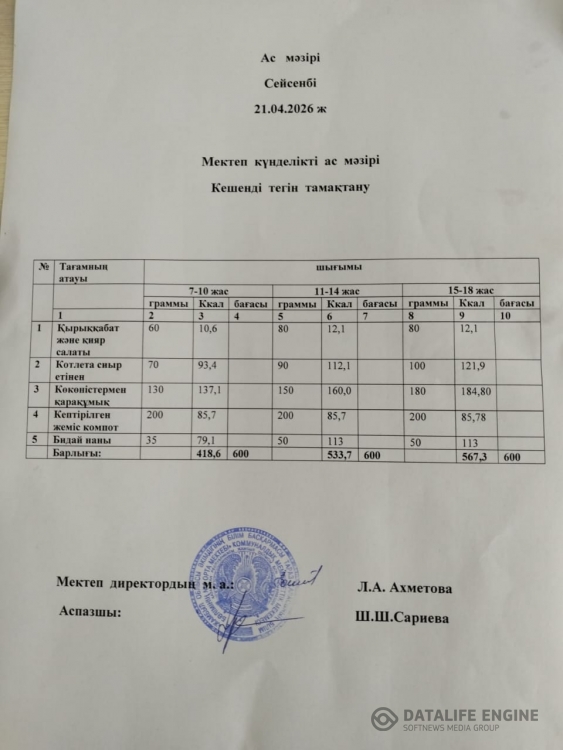 Ас мәзірі