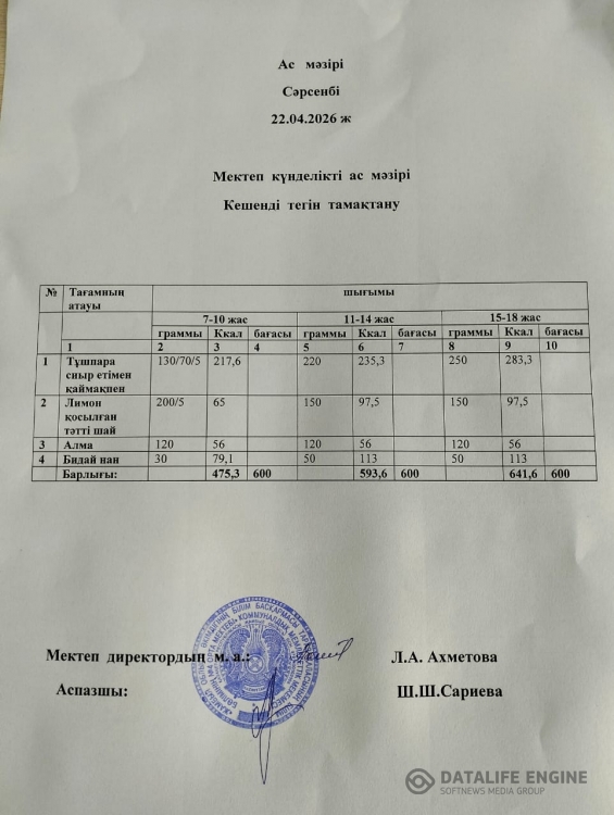Ас мәзірі