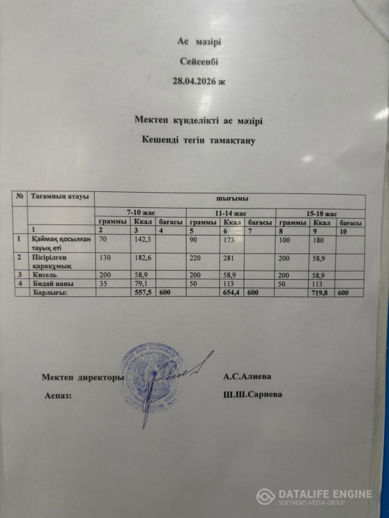 Ас мәзірі