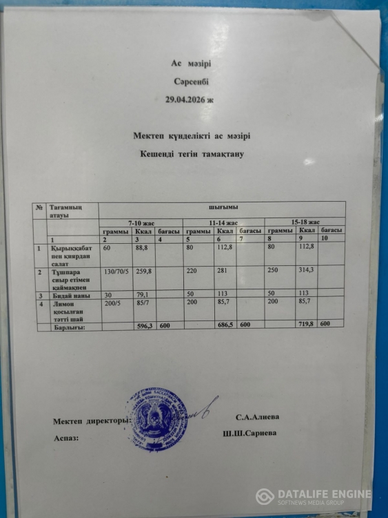 Ас мәзірі