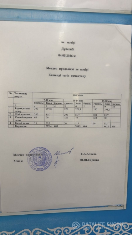 Ас мәзірі