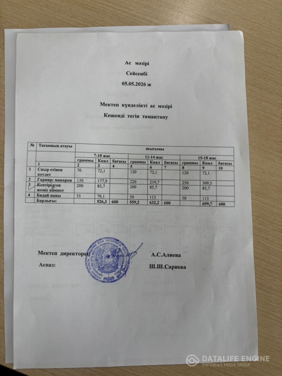 Ас мәзірі