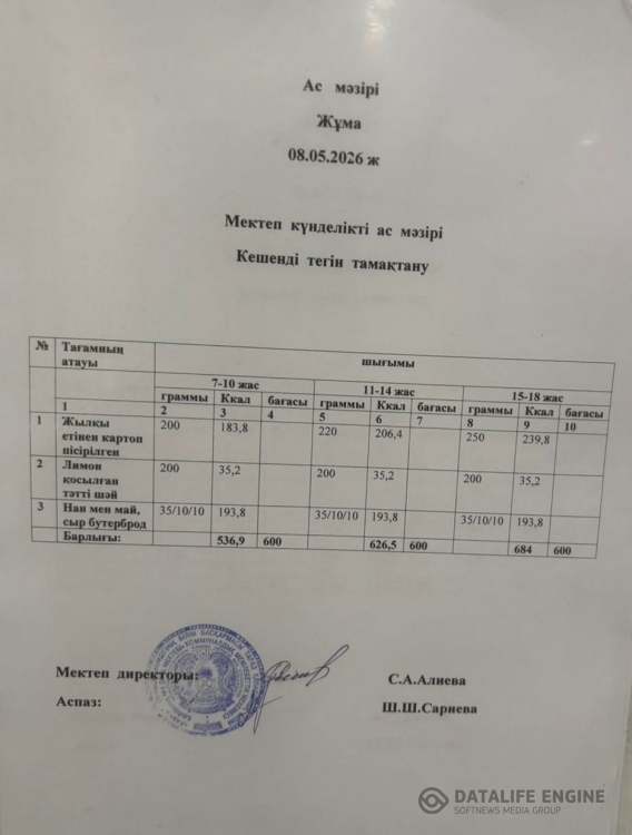 Ас мәзірі