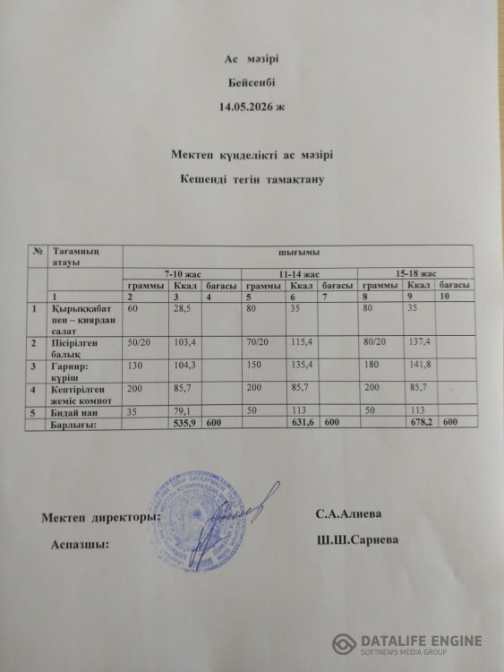 Ас мәзірі