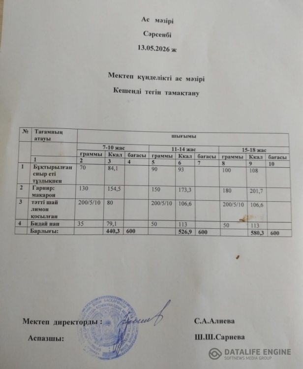 Ас мәзірі