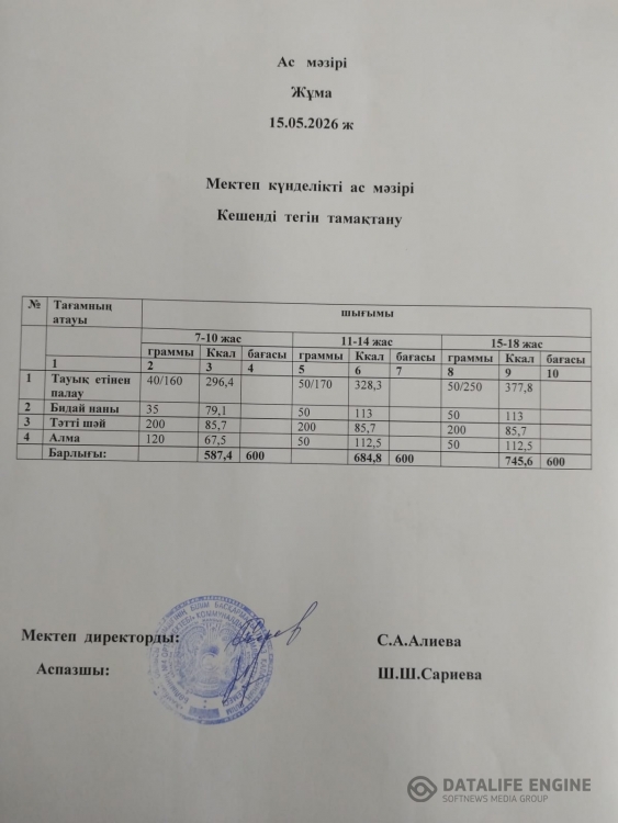 Ас мәзірі