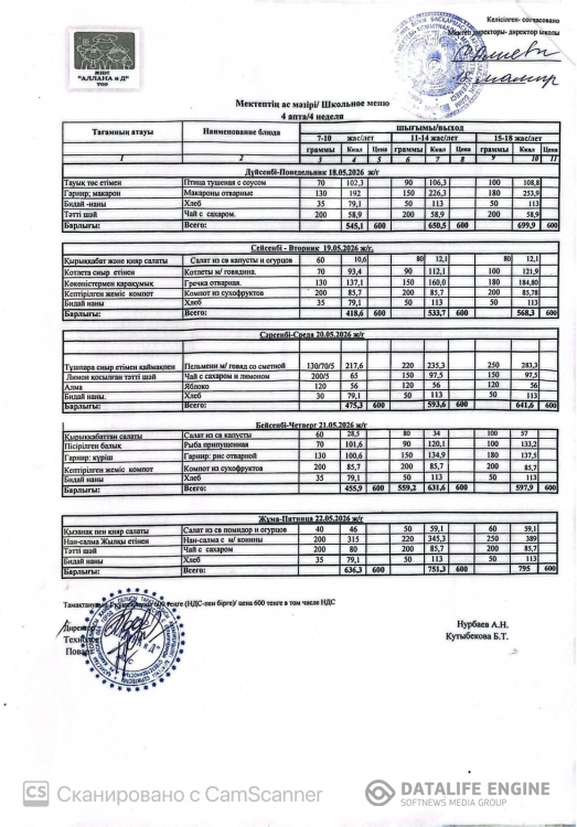 Апталық ас-мәзірі 18.05.2026-22.05.2026