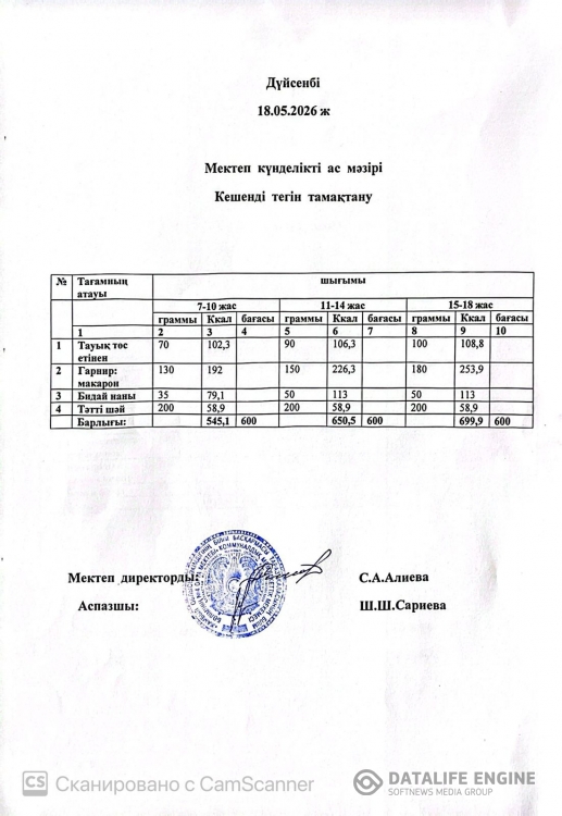 Ас мәзірі