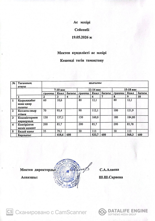 Ас мәзірі
