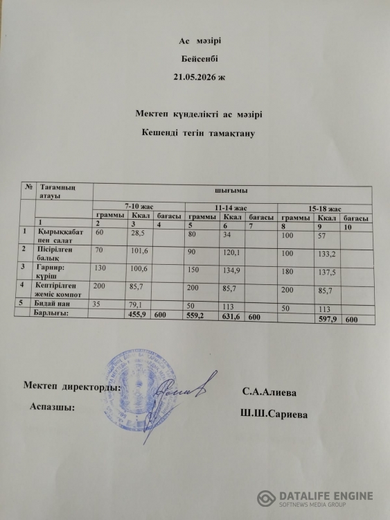 Ас мәзірі