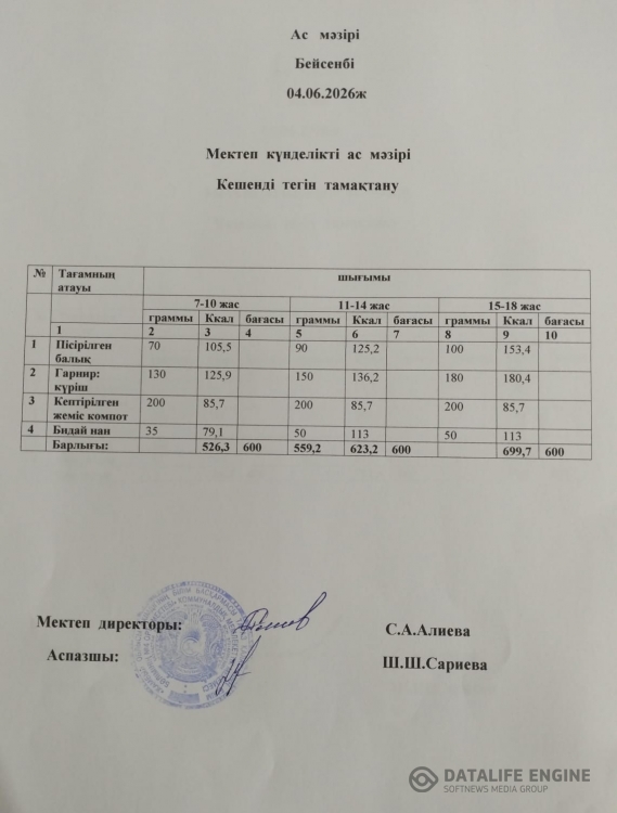 Ас мәзірі