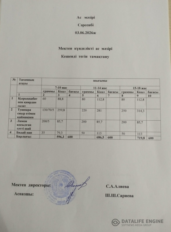 Ас мәзірі