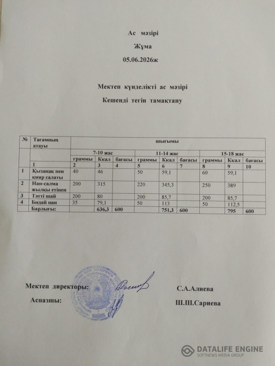 Ас мәзірі