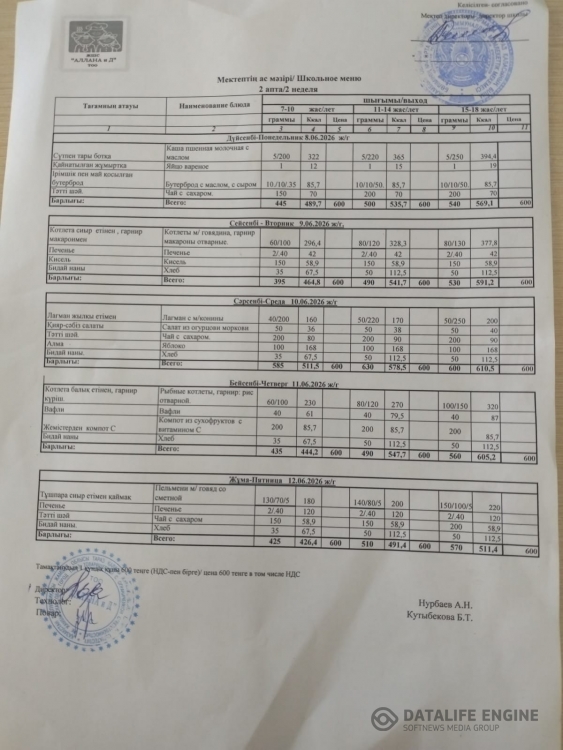 Апталық ас мәзірі 08.06.2026-12.06.2026