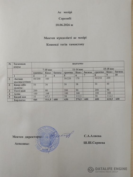 Ас мәзірі
